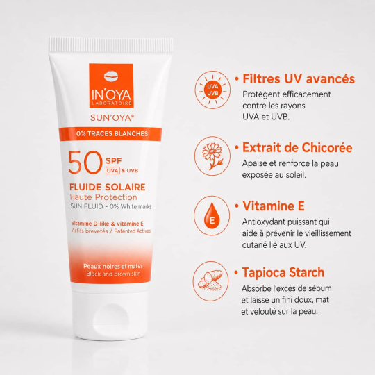 Ingrédients & Bienfaits fluide solaire 50 SPF
