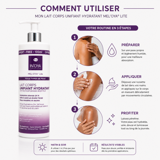 Comment utiliser le lait corps ?